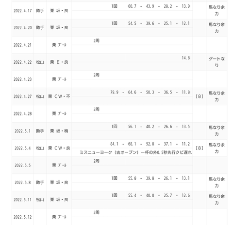 Screenshot_20220515-115706