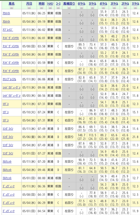 Screenshot_20220515-115553