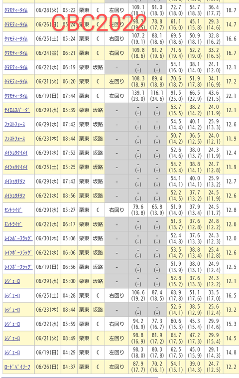 Screenshot_20220703-123914~2