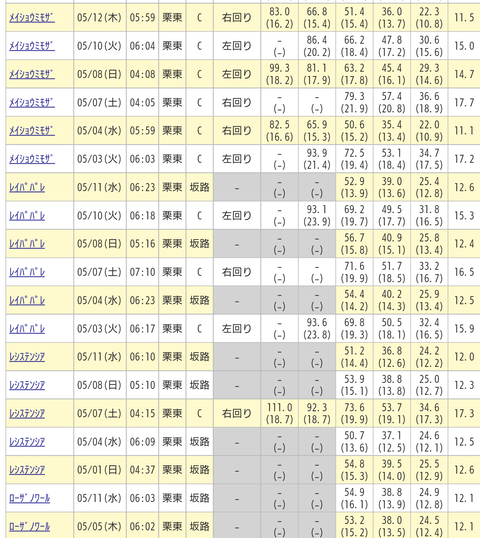 Screenshot_20220515-115638