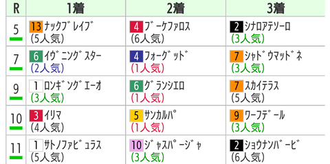 Screenshot_20220703-105115~2