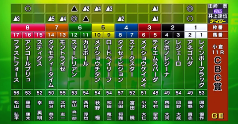 Screenshot_20220703-091848~2