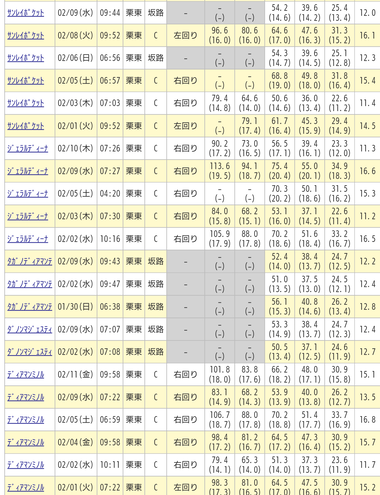 Screenshot_20220213-094833