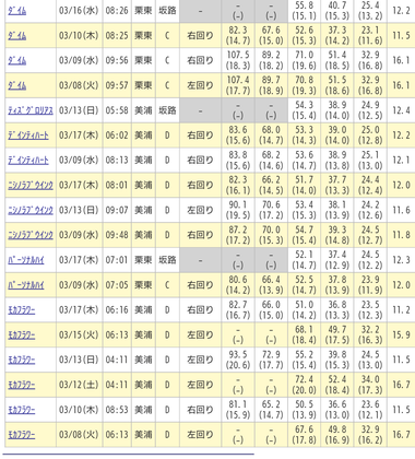 Screenshot_20220321-121957~2