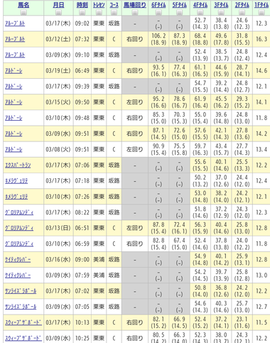 Screenshot_20220321-121419