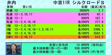Screenshot_20220130-121706