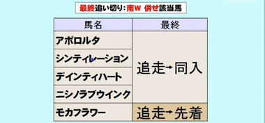 Screenshot_20220320-111031