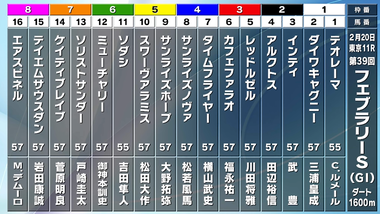Screenshot_20220219-142850