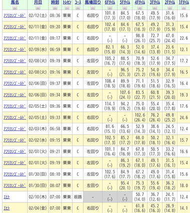 Screenshot_20220213-094807