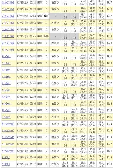 Screenshot_20220227-114120