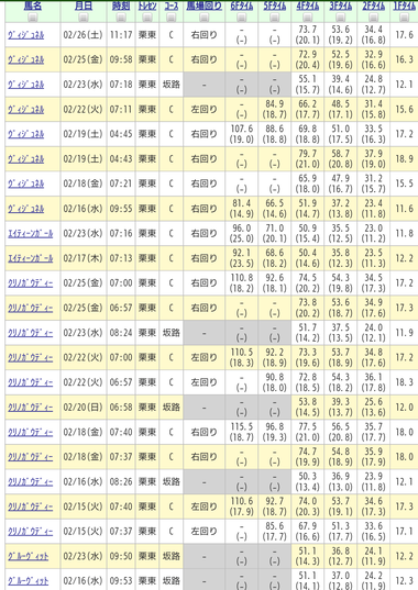 Screenshot_20220227-114021~2