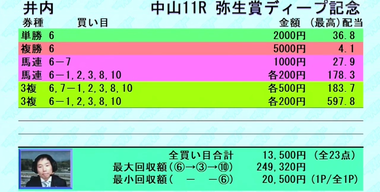 Screenshot_20220306-112520