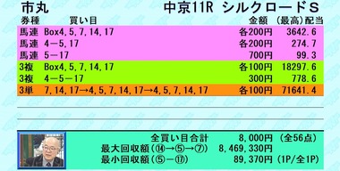 Screenshot_20220130-121655