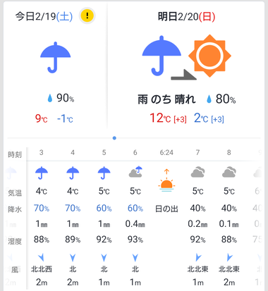 Screenshot_20220219-143558~2