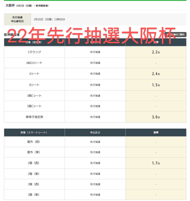 Screenshot_20220322-191231~2