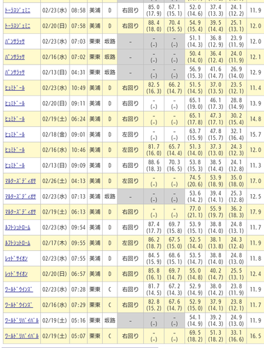 Screenshot_20220227-135329