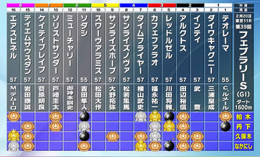 Screenshot_20220219-142754