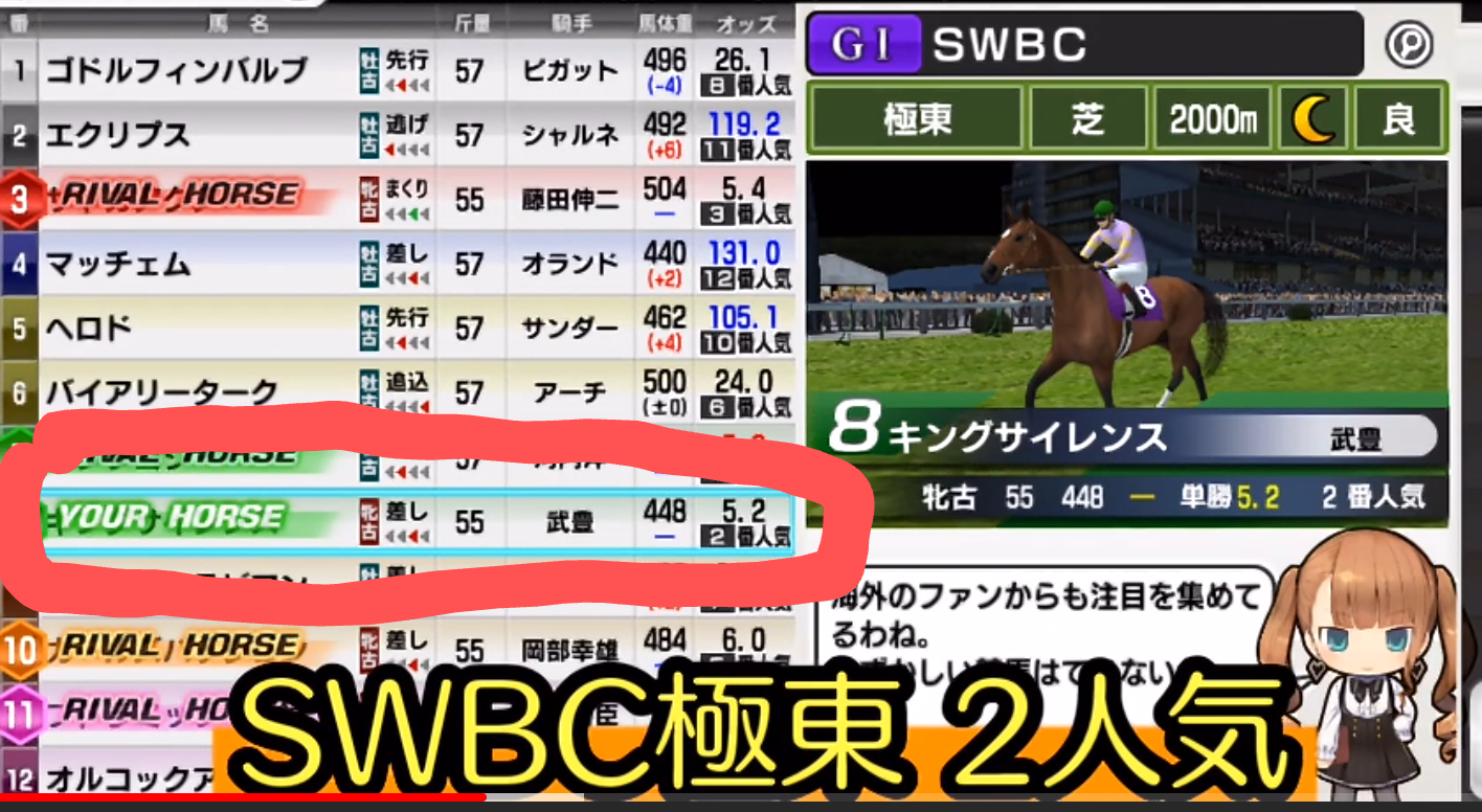 第1回 攻略法スタポケ スターホースポケットプラス 新しくなって難度up Starhorsepocket Game Manual 達人の教え 第1回 攻略法スタポケ スターホースポケットプラス 新しくなって難度up Starhorsepocket Game Manual 達人の教え