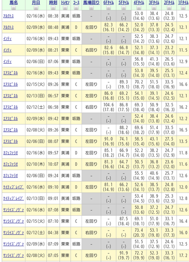 Screenshot_20220218-001220