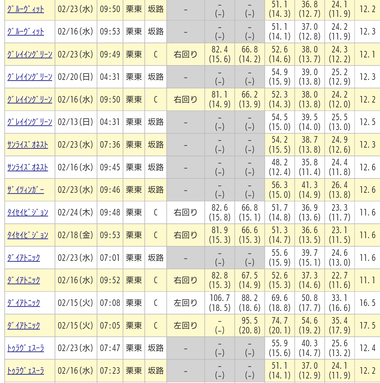 Screenshot_20220227-114053~2