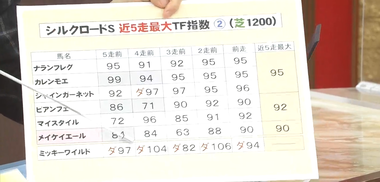 Screenshot_20220130-121314