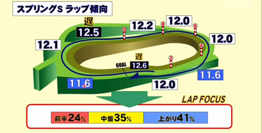 Screenshot_20220320-130449