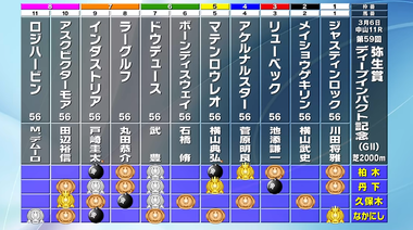 Screenshot_20220306-091249