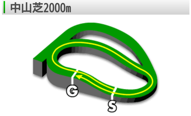 Screenshot_20220306-122633