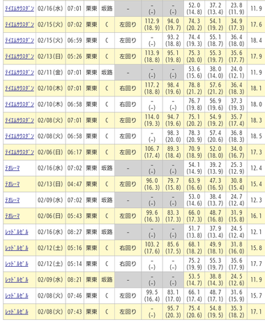 Screenshot_20220218-001310~2