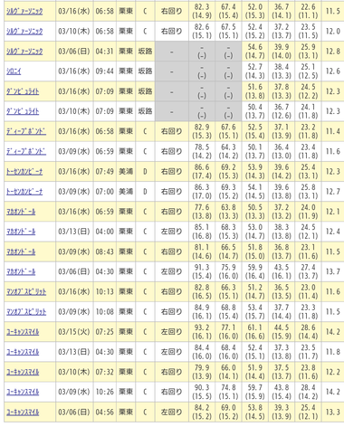 Screenshot_20220320-122057