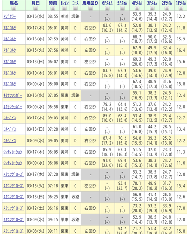 Screenshot_20220321-121940