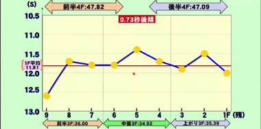 Screenshot_20220227-125621~2