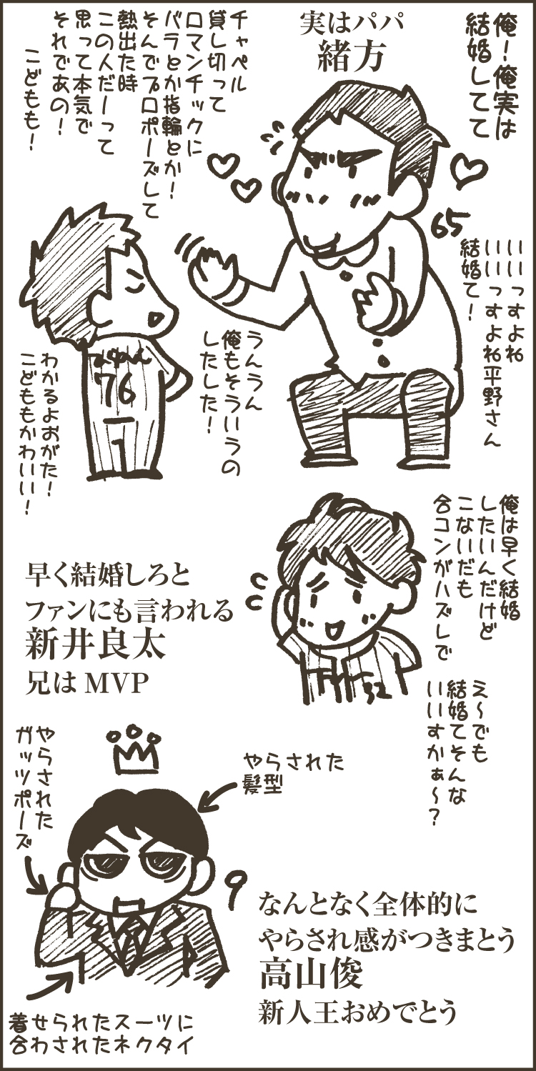 日刊オォスポ : #65 緒方凌介