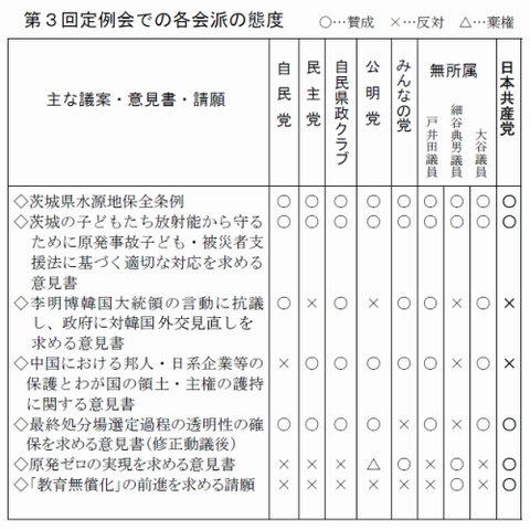 201209kengikai