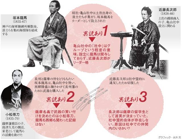 (遅報)歴史まとめカテゴリ:幕末【佐賀】維新150年博覧会開幕 幕末雄藩の歴史と今を発信 西郷どん 第11回「斉彬暗殺」ツイートまとめ西郷どん 第10回「篤姫はどこへ」ツイートまとめ吉田松陰は偶像化しやすい? 日本赤軍や二・二六事件の将校も崇敬 「堺の鉄砲は江戸後期に衰退した」は的外れな通説? 幕末も大量受注 1万点超の古文書を精査 西郷どん 第9回「江戸のヒー様」ツイートまとめ【酒】清酒「薩長同盟」爆誕 価格は税別だと明治元年と同じ1868円 【歴史】龍馬と亀山社中、関係薄い? 船中八策は虚構の可能性