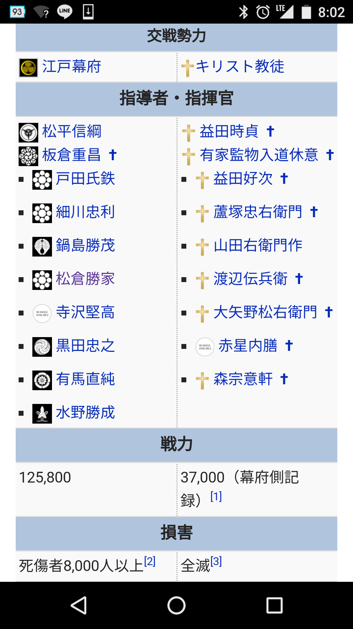島原天草の乱とか言う日本史上最大の反乱 遅報 歴史まとめ