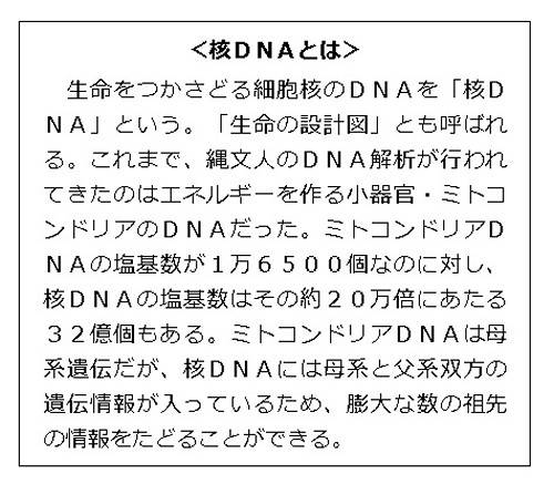 20171214-OYT8I50024-L