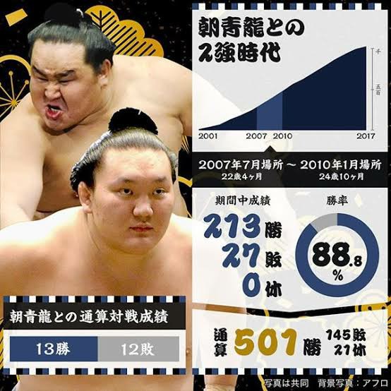 2ch大相撲 朝青龍強すぎwwwwwwwwwwwwwwwwwww