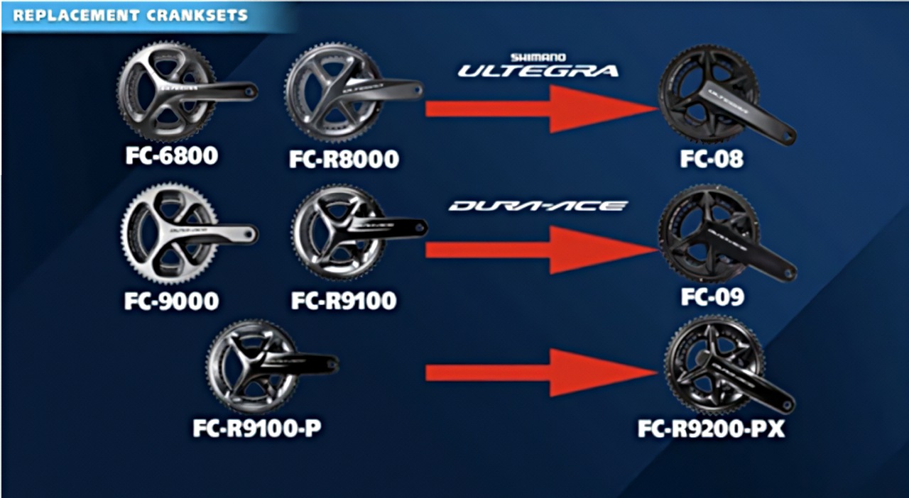 ULTEGRA FC-R6800 172.5mm 52/36T クランクセット fc-r9200-px DURA-ACEパワーメーター