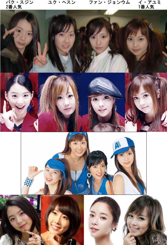 Iconiq アイコニック 韓国 シュガー Sugar アユミ 整形 整形前 画像 写真 過去 発言 犯罪 東方神起 ジェジュン 彼女 李忠成 交際 熱愛 消えた 大コケ 整形 まとめ