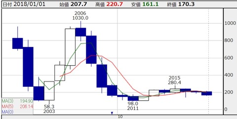 20191119_1a