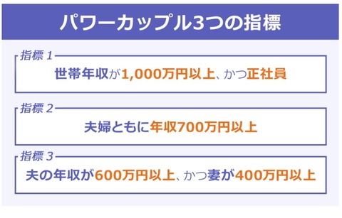 power20211019