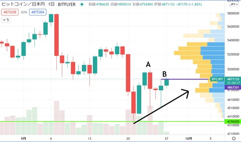 btc20210927