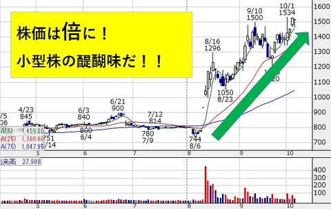 20191004h2a