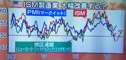 20191101h1a