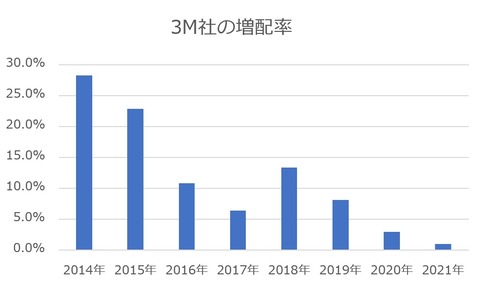 mmm20210913