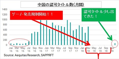 tencent