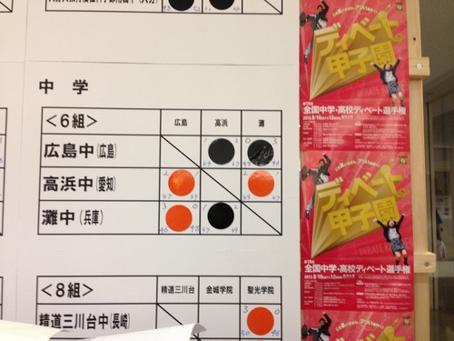 ディベート甲子園３。