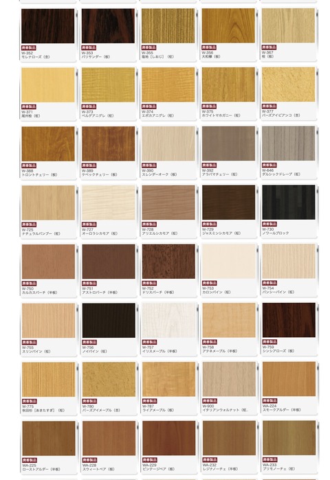 廃番検索 | 1　製品検索 | ベルビアン33 2