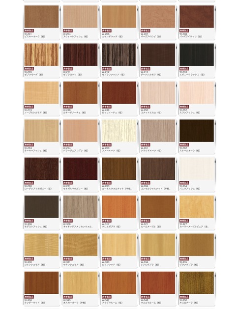 廃番検索 | 0　製品検索 | ベルビアン33 2